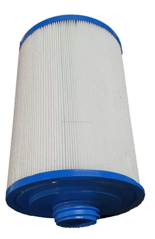 Cartridge Filters